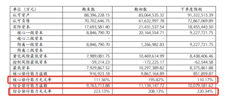 太平传世壹号怎么样？保险公司实力如何？-太平传世壹号怎么样?保险公司实力如何